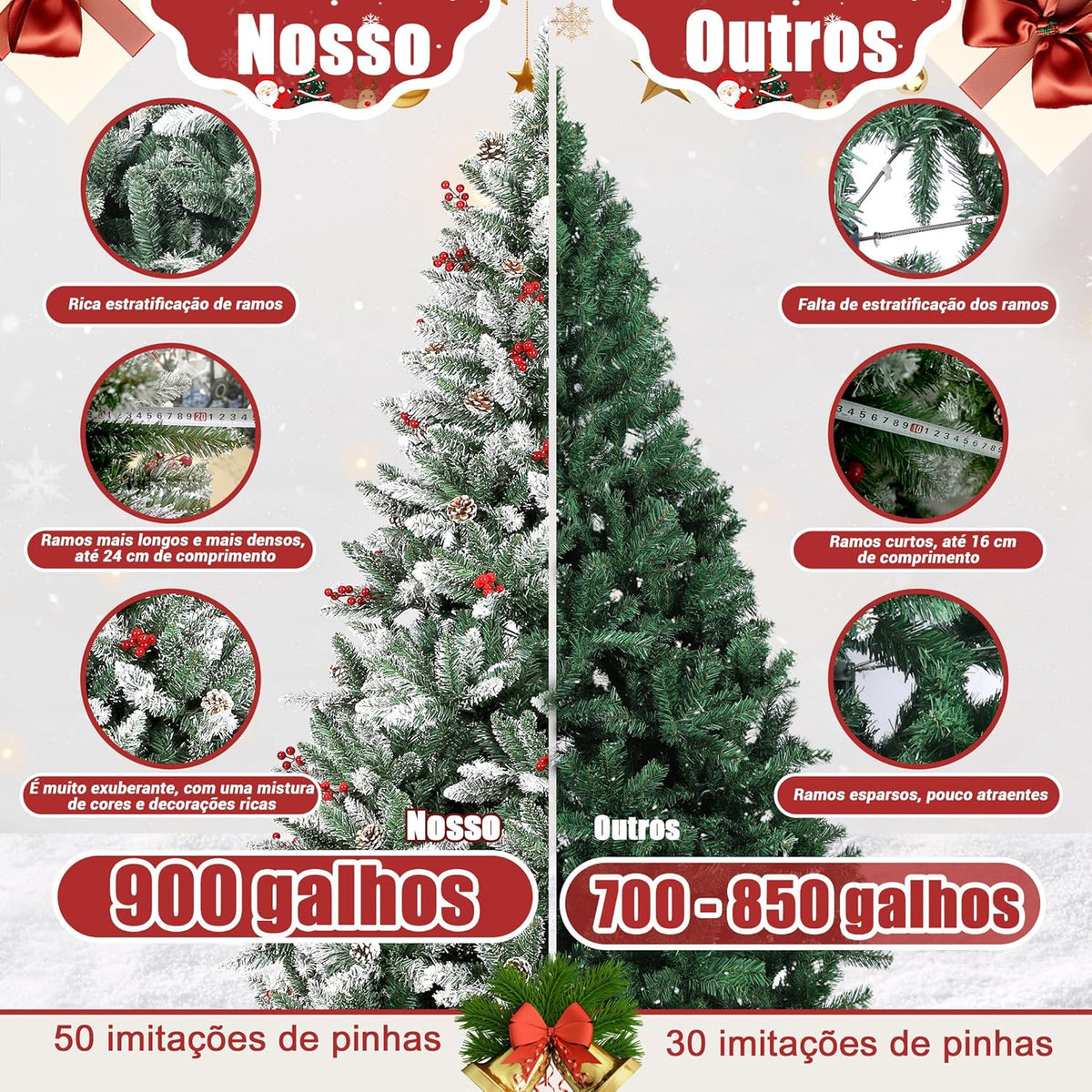 Árvore de Natal Luxuosa 1,8m, 900 Galhos, Cerejas e Neve, Pinhas